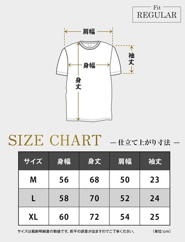 【SALE30％OFF★Philip Lumbang】Lunch BagフォトリアルロゴTシャツ