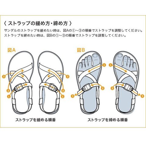 【SALE30％OFF★Chaco】ZCLOUD X