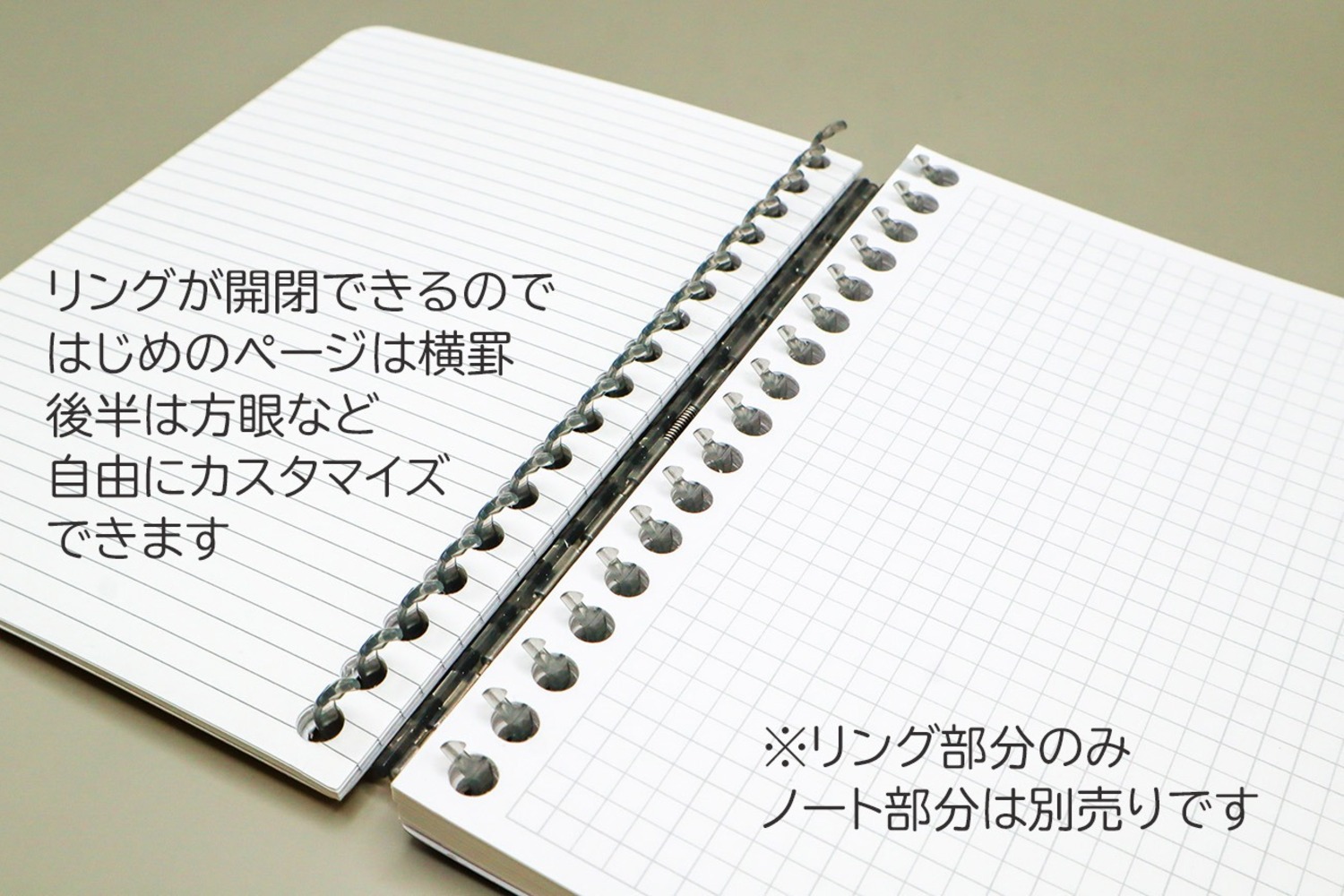 ひらいてとじれるリング